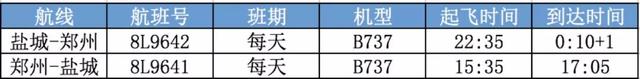 明天起，盐城将新增、恢复这些新航线！其中这条航线你一定很期待……