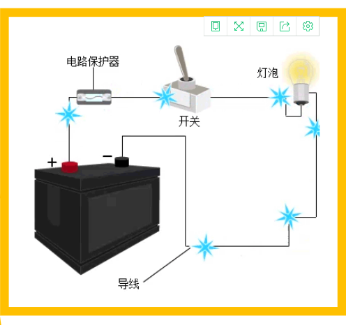 汽车电路--电气原部件认识