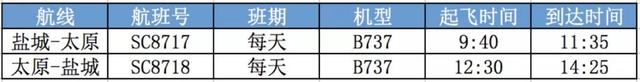 明天起，盐城将新增、恢复这些新航线！其中这条航线你一定很期待……