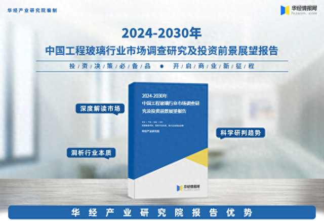 2024年中国工程玻璃行业产业链、竞争格局、重点企业及投资风险