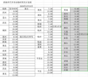 黄岛到临沂汽车时刻表(西海岸汽车东站42条线路74个班次恢复运营)