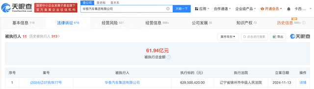 华泰汽车等新增一条恢复执行信息，执行标的6.39亿
