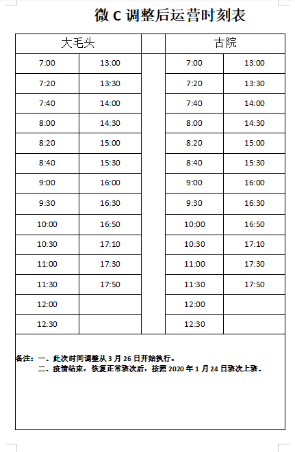 最新遂昌公交车时刻表（含微公交）请相互转告