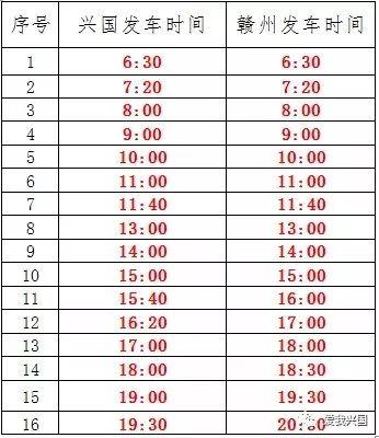 赣州西站已开通赣州至兴国的定制快车