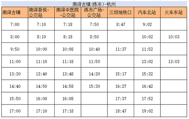 杭州到安吉仅9.9 元！乘站点巴士，畅游杭州周边