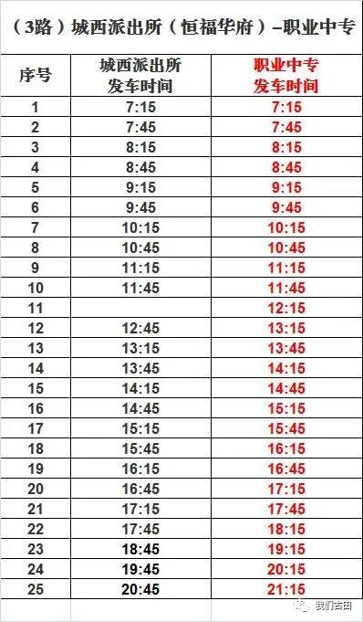 古田公交发布线路优化通告 涉及公交3路、10路和这些站点、地方