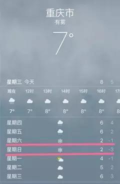 重庆这几个地方的“冰雪奇缘”之旅，去一次，再冷都值了！