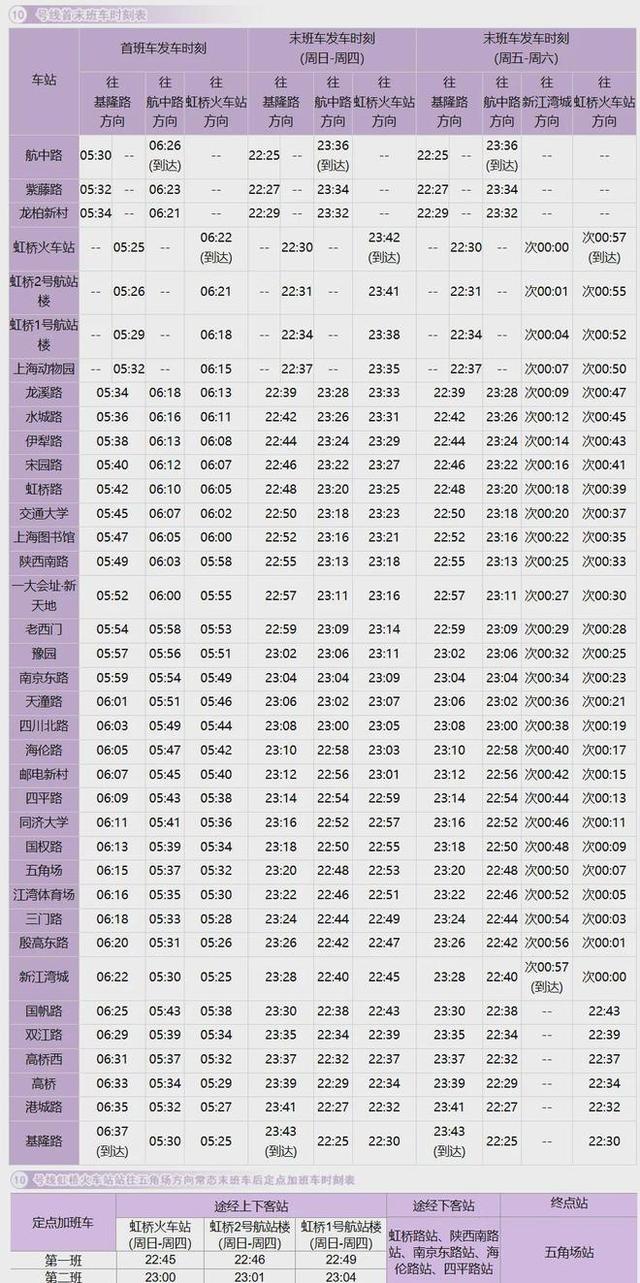 17号线西岑站运营首日体验！上海地铁全网首末班车时刻表更新→