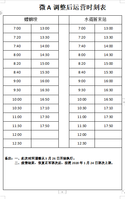 最新遂昌公交车时刻表（含微公交）请相互转告