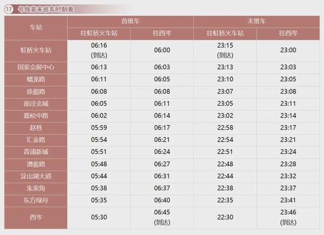 17号线西岑站运营首日体验！上海地铁全网首末班车时刻表更新→