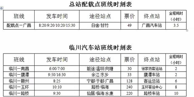 最新！史上最全的抚州客运总站时刻表来啦！快收藏！