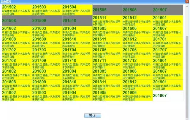 最新深圳车牌竞价摇号结果出炉，个人均价31959元，环比价格“腰斩”！摇号结果……