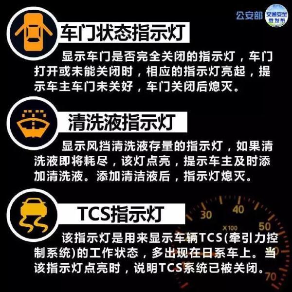 一路平安丨仪表盘上的指示灯详解