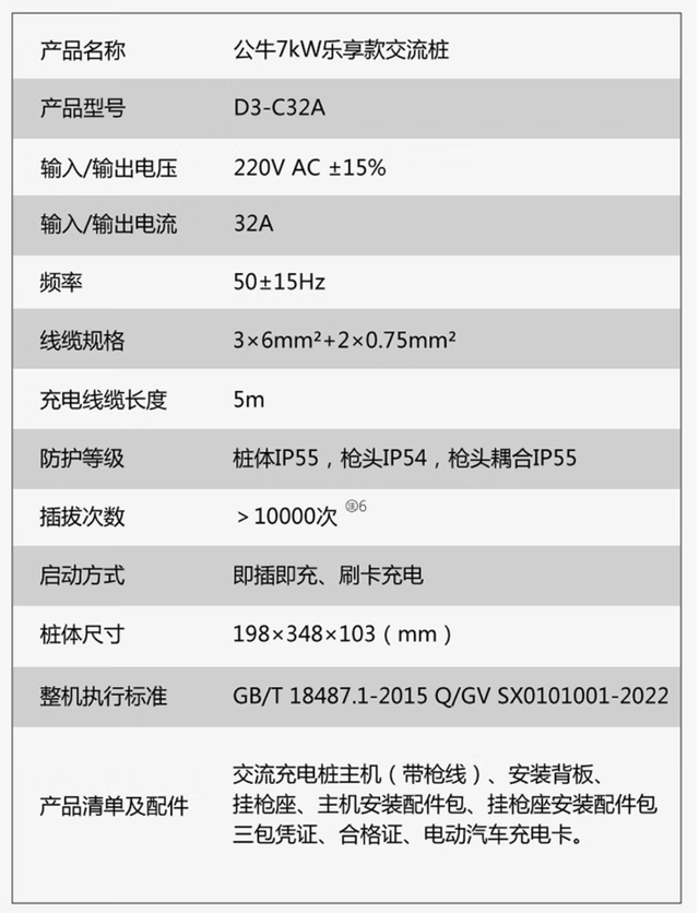 公牛推出充电桩乐享款D3-C32A：支持特斯拉汽车、7kW充电，2295元