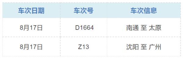 广东本土新增“5+1”！这些高校学生暂缓返校