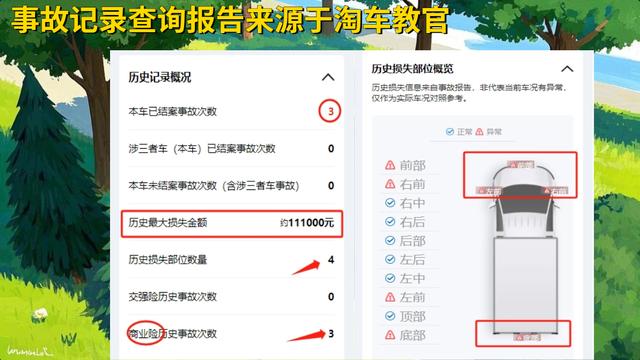 车辆事故出险记录如何查询？3个查询事故记录方法，超实用！