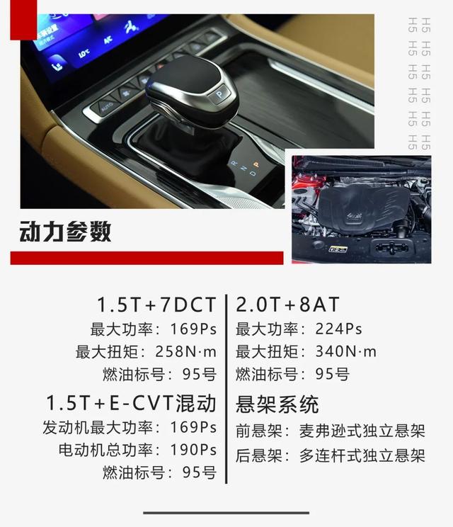 红旗H5：15.98万起售,豪华品牌中型车!比A4L大一圈,这气场没谁了!