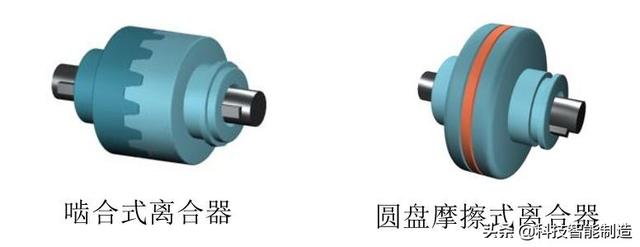 机械设计基础知识，联轴器的作用和分类