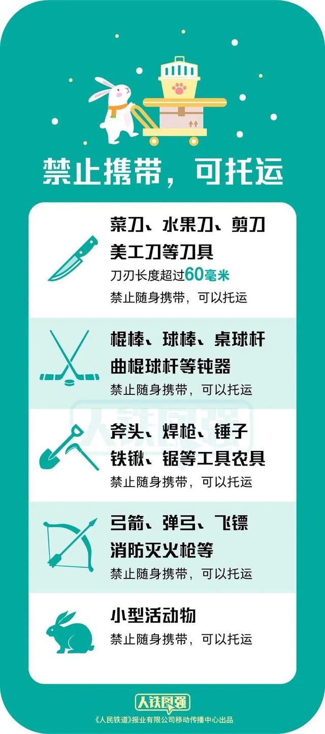 赶不上车了？急客通道开放！涉及重庆这14个车站→