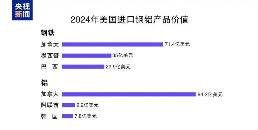 【侠客岛丨解局】美国挥舞大棒，盟友不愿服软