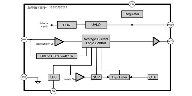 LED恒流调节器FP7125，应用LED街道照明、调光电源、汽车大灯等