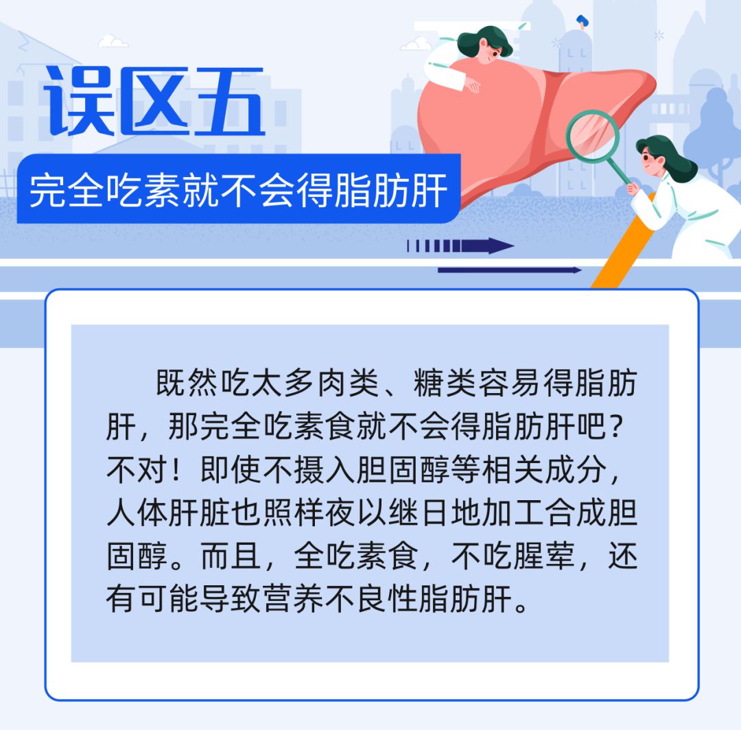 脂肪肝会进展成肝硬化吗？有必要了解8个关于脂肪肝的认识误区 - 科普时间