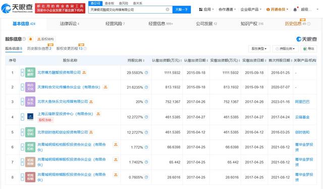 揭秘赵露思背后经纪公司 银河酷娱商业版图盘点