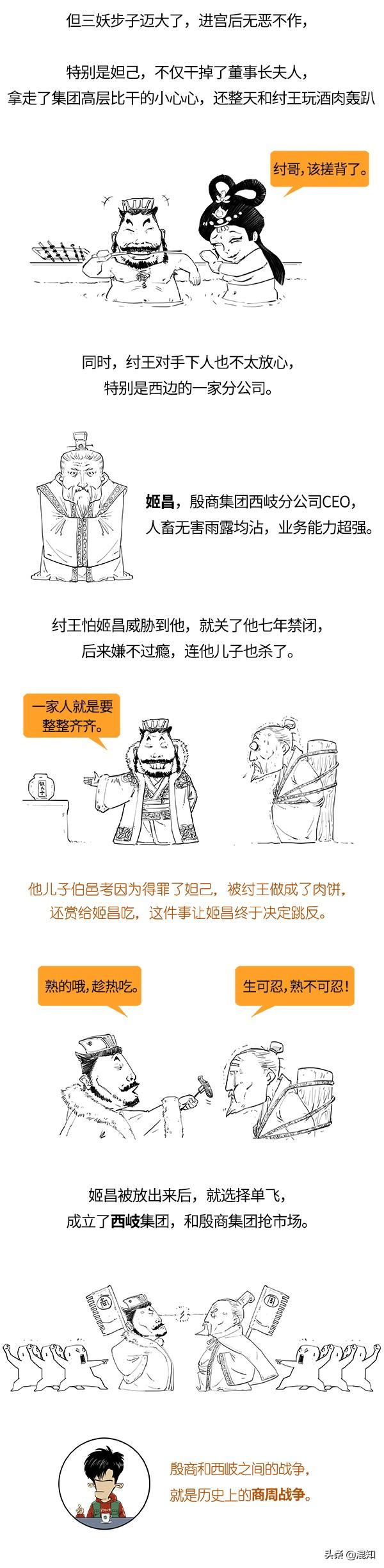 一口气看完封神演义！别看哪吒那么厉害，在里边只是个打酱油的