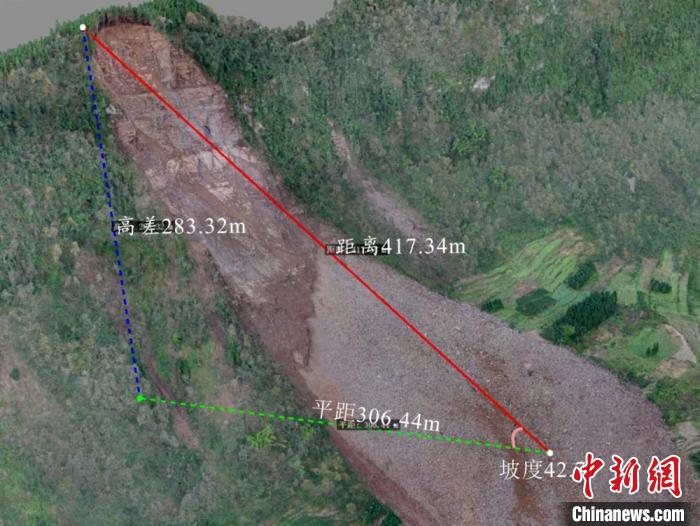 四川筠连：金坪村滑坡几何特征公布 山体崩滑失稳后随即转化为碎屑流