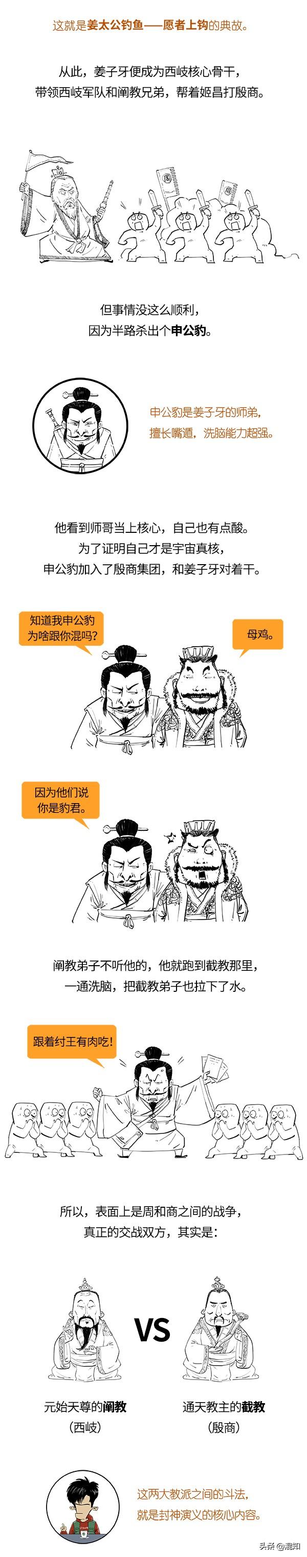 一口气看完封神演义！别看哪吒那么厉害，在里边只是个打酱油的