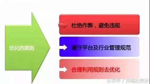 隐形降权是不是真的存在？发生稳形降权了怎么处理？