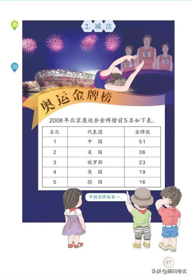 2021秋人教版数学二年级（上册）电子课本（高清版）