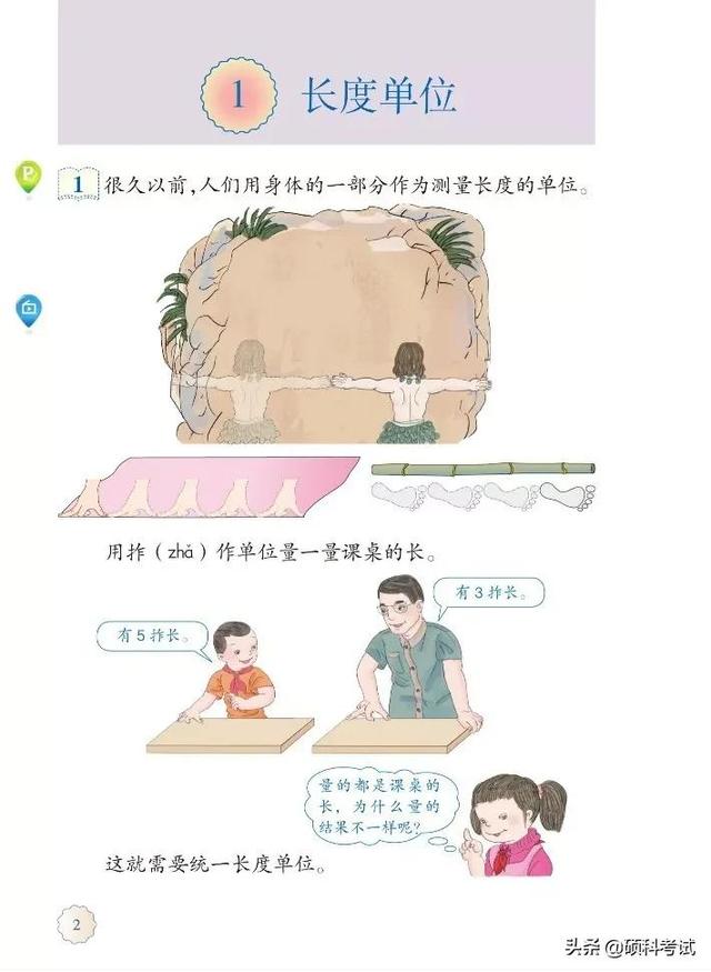 2021秋人教版数学二年级（上册）电子课本（高清版）