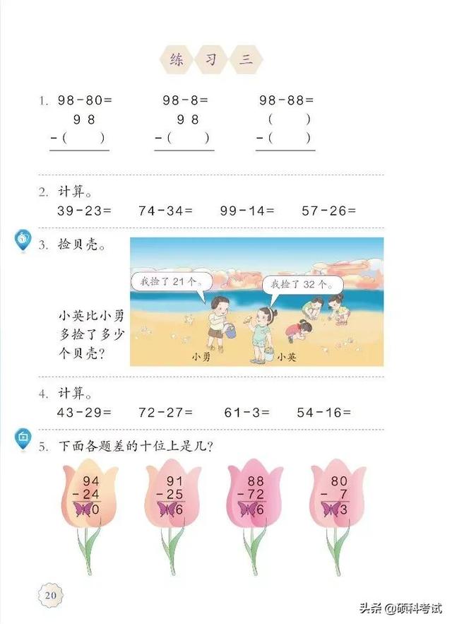 2021秋人教版数学二年级（上册）电子课本（高清版）