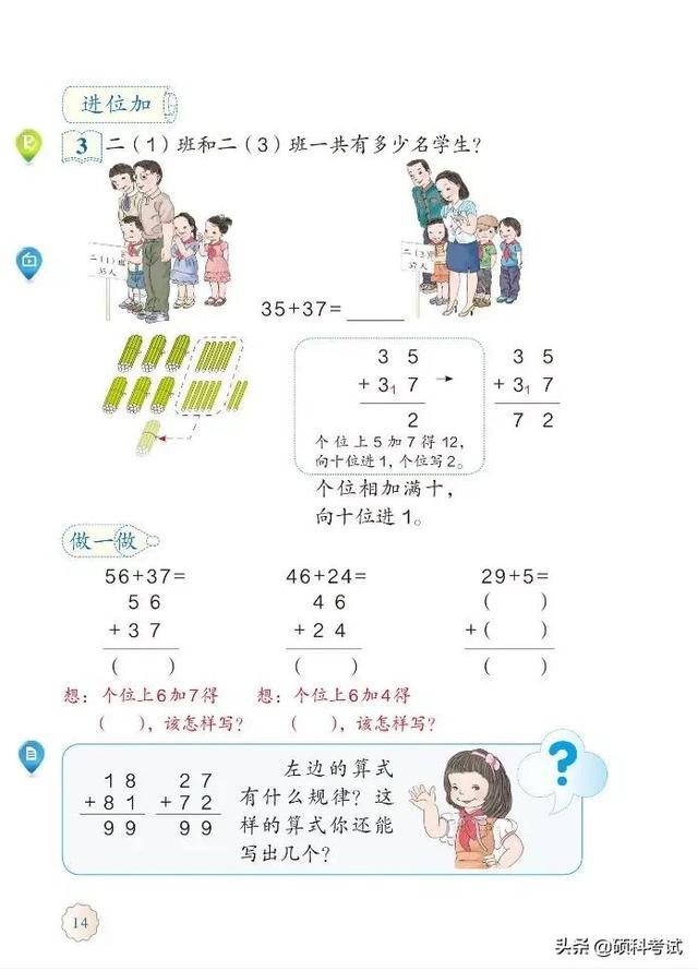 2021秋人教版数学二年级（上册）电子课本（高清版）