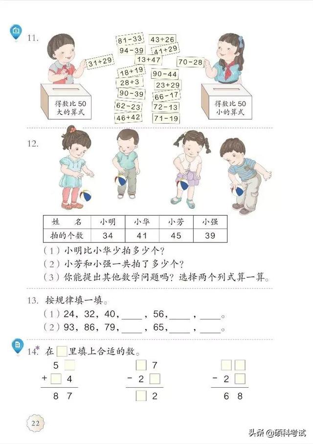 2021秋人教版数学二年级（上册）电子课本（高清版）