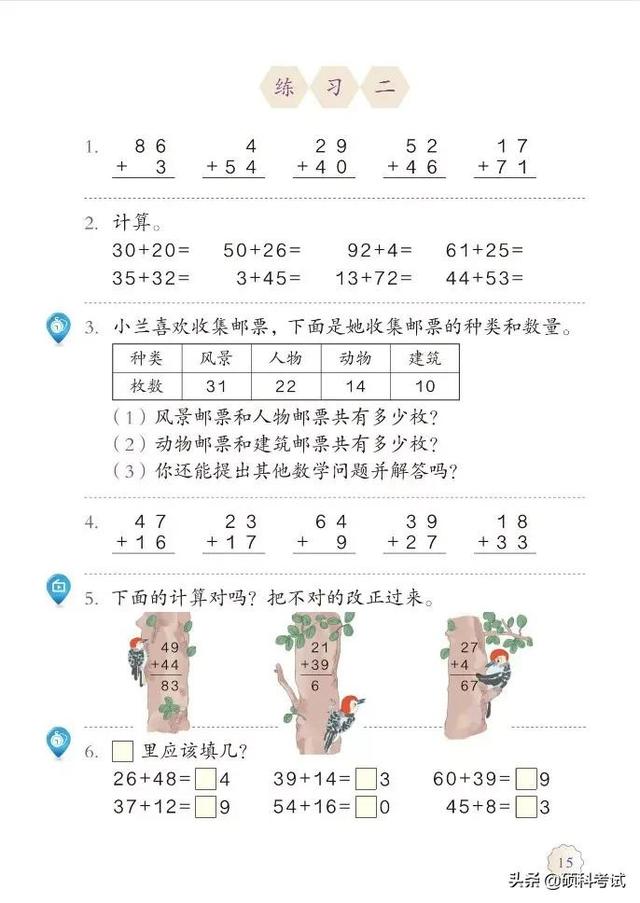 2021秋人教版数学二年级（上册）电子课本（高清版）