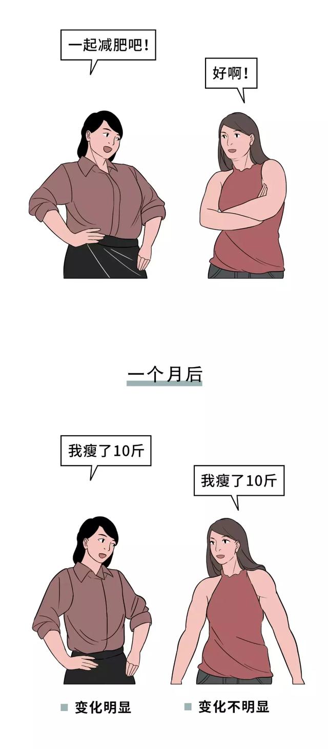 什么样的女人容易撩倒男人？