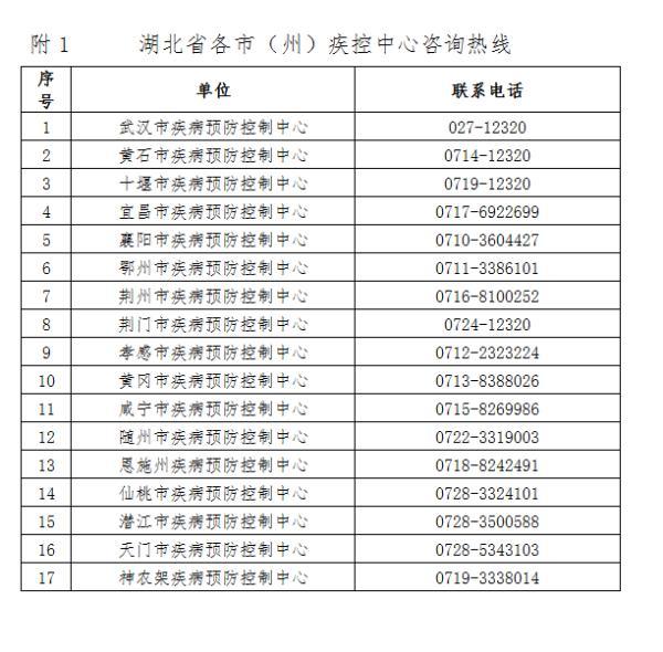 最新！来（返）汉隔离政策发布！湖北疾控刚刚紧急提示