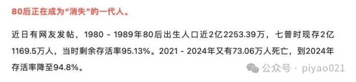 “每20个80后就有1人去世”？谣言！罪魁祸首可能是AI