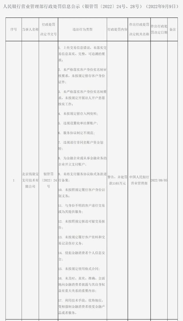 美团旗下钱袋宝发生工商变更：李智渊接替包塔，曾被罚一千万元