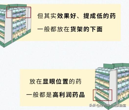 情侣住酒店时，为什么总是“只剩一间房”？