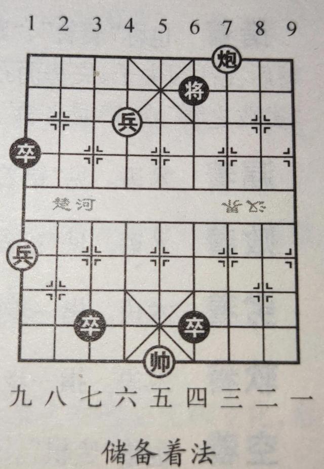 关于象棋让子让先，比赛方式，着的一些术语