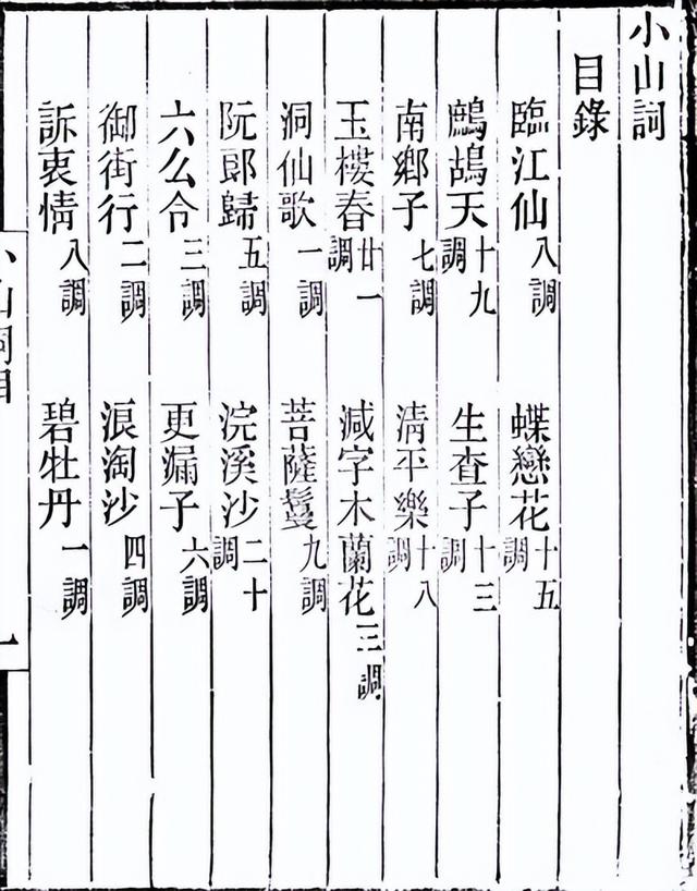 晏几道名字里的“几”读什么音？兼例说辨析人名中的多音字读法