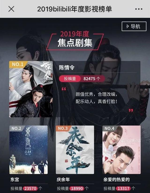 同人群体为什么愤怒？