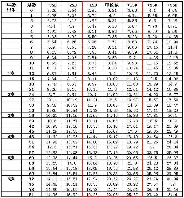 “年画娃娃”火了，小脸肉嘟嘟，网友：家长就喂了个脸？