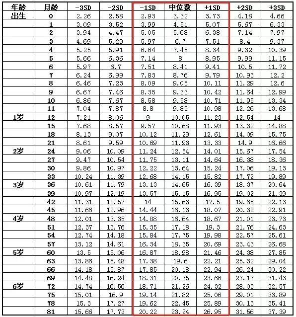 “年画娃娃”火了，小脸肉嘟嘟，网友：家长就喂了个脸？