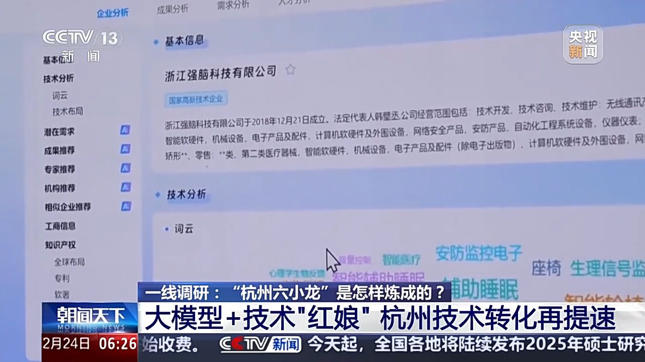 一线调研丨每赚1元钱9毛钱用来搞研发 “杭州六小龙”何以成功？