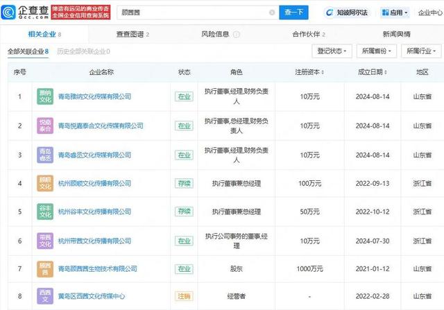 热闻｜网红顾茜茜自曝“啥也不干日入超30万”！网友：硕士博士看了流泪