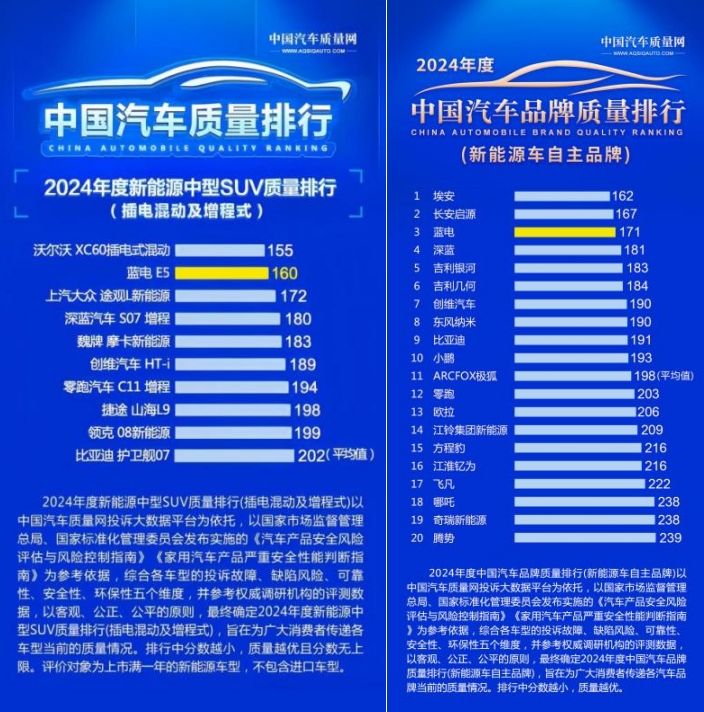 插混车要选长续航，蓝电E5 PLUS新车165km续航+实用配置一应俱全